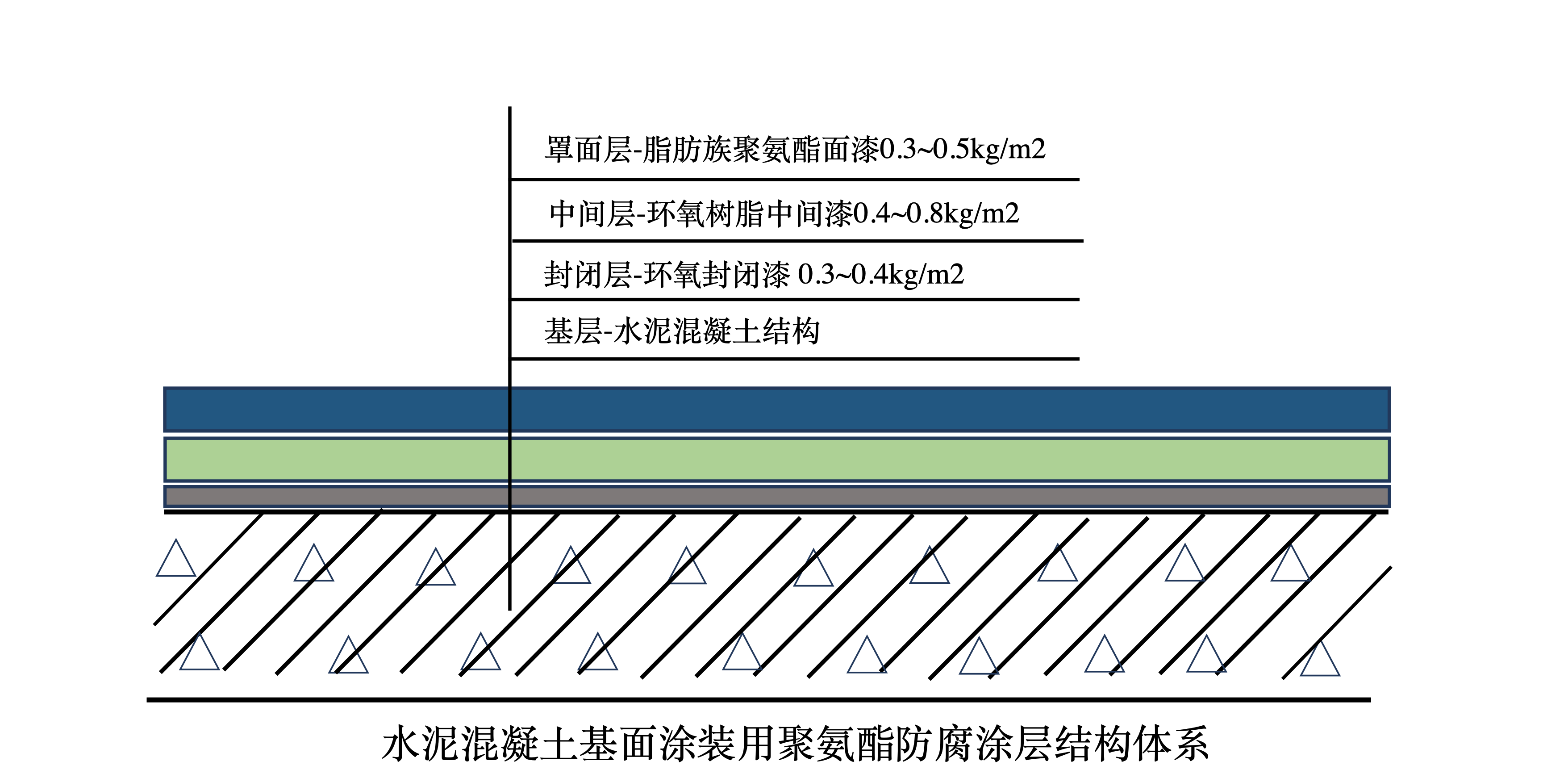 截屏2024-11-13 11.52.35